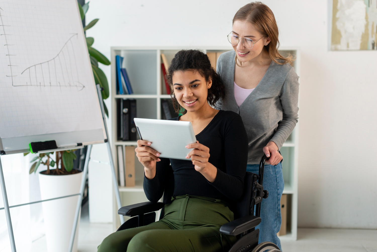 NDIS support Coordinators Adelaide